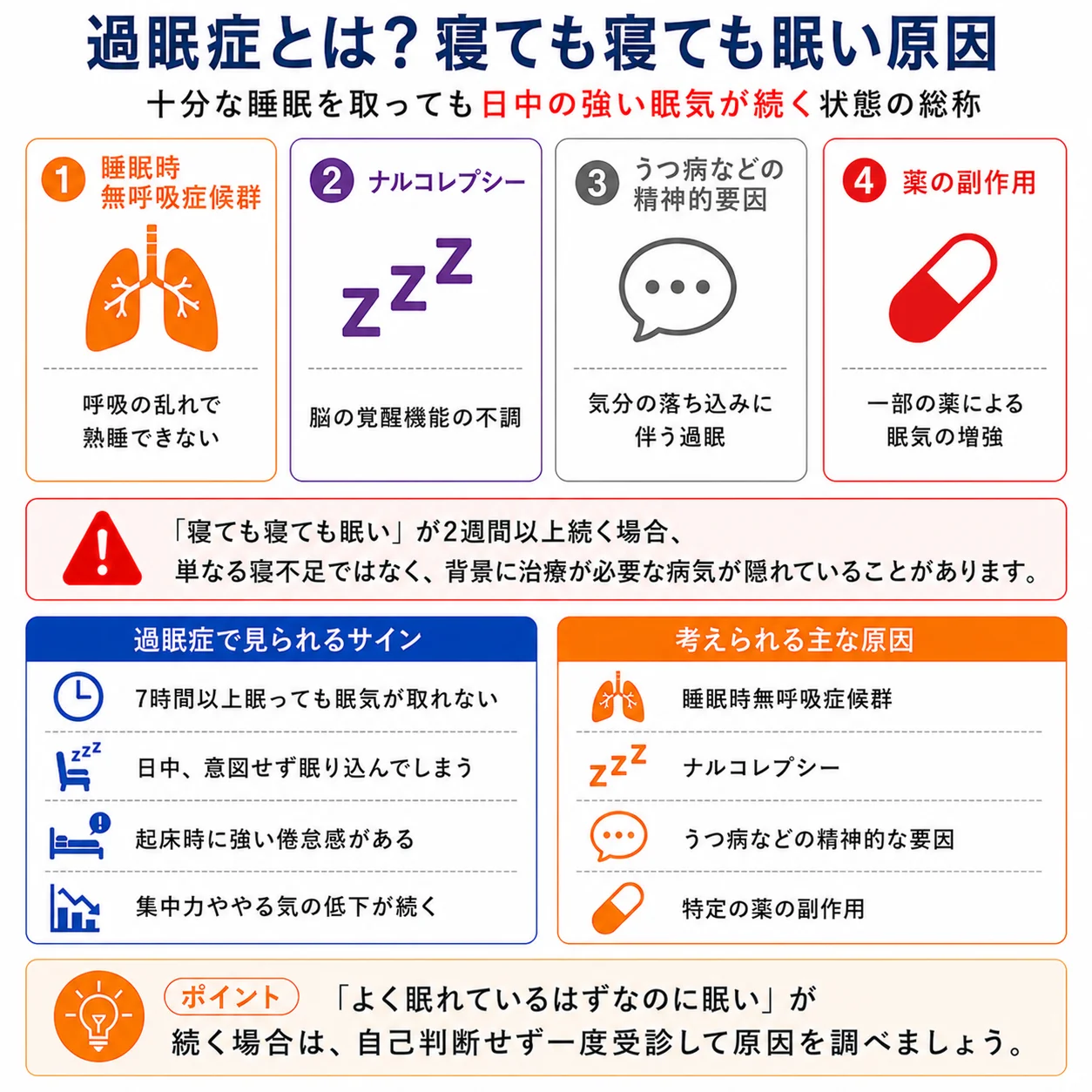 過眠症イメージ