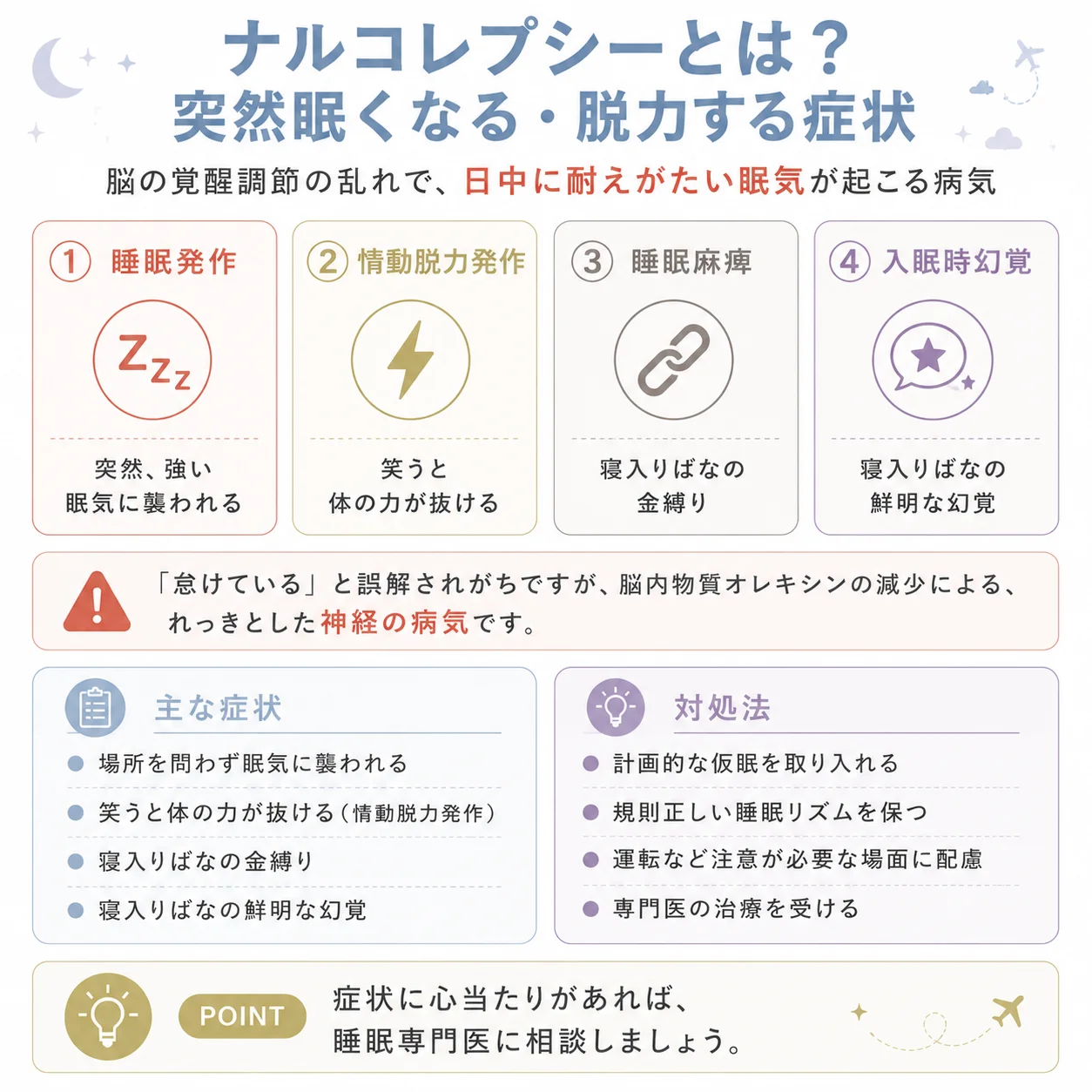 ナルコレプシーイメージ