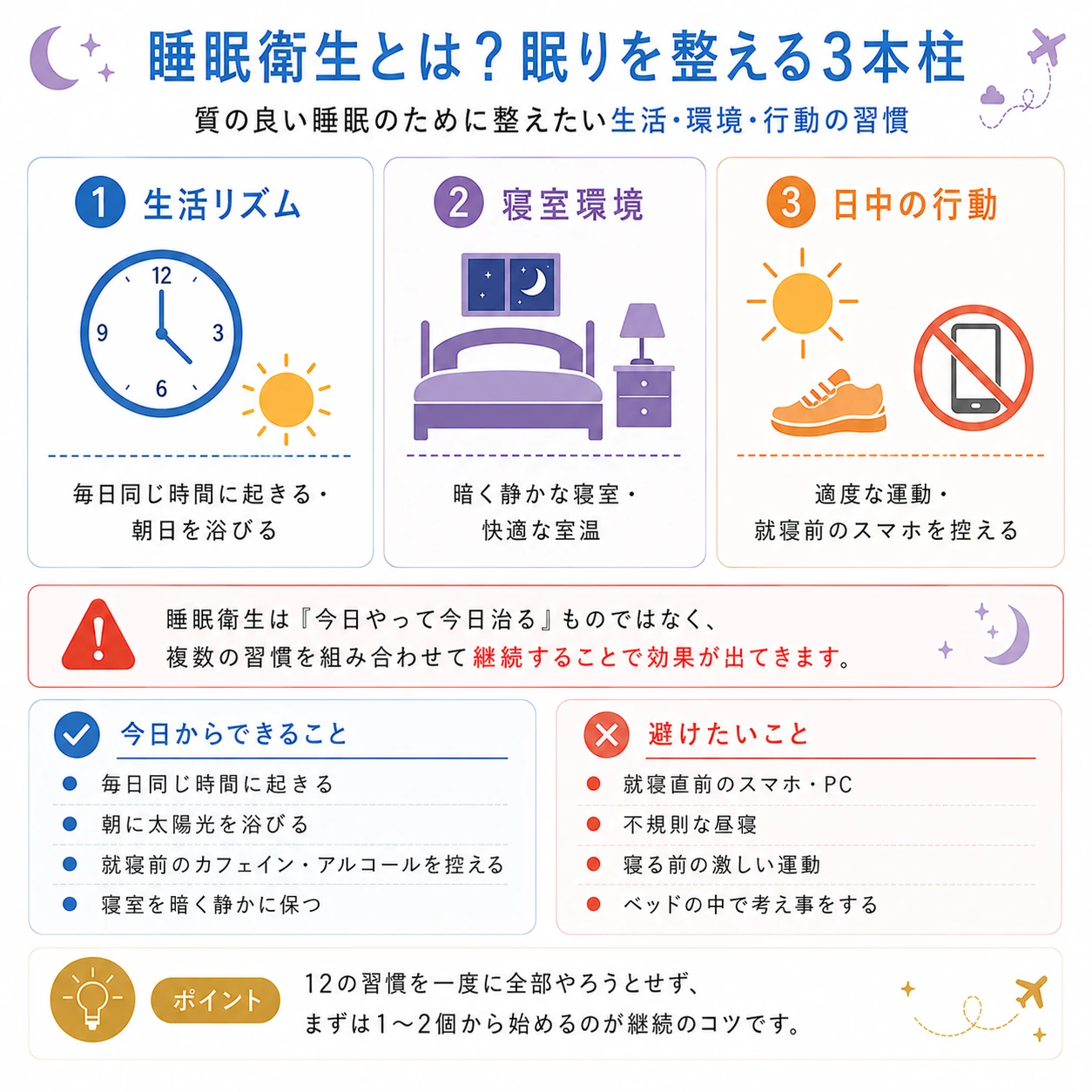 睡眠衛生イメージ